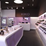 KIKO